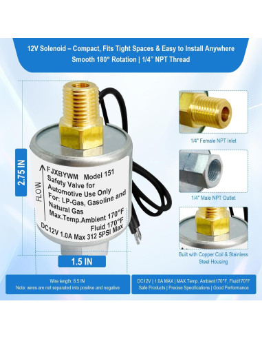 Válvula Solenoide 12V FJXBYWM 1/4" NPT para Propano y Gas
