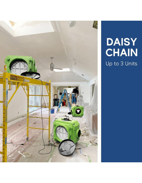 Purificador de Aire ALORAIR CleanShield HEPA 550 Verde 3 Etapas