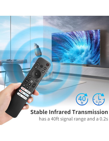Control Remoto Reemplazo Hisense ERF3M90H para TV 4K UHD