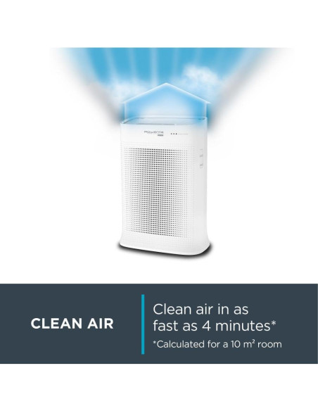 Purificador de Aire Rowenta Pure Air Genius, 10 m, Blanco