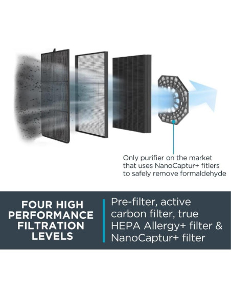 Purificador de Aire Rowenta Pure Air Genius, 10 m, Blanco