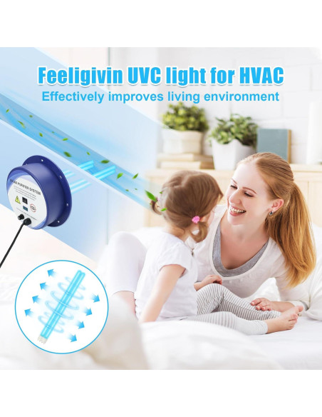 Purificador de Aire UVC Feeligivin 72W con Sensor HVAC 48cm