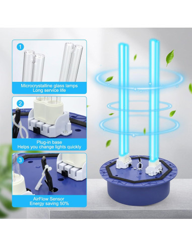 Purificador de Aire UVC Feeligivin 72W con Sensor HVAC 48cm