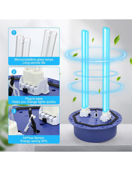 Purificador de Aire UVC Feeligivin 72W con Sensor HVAC 48cm