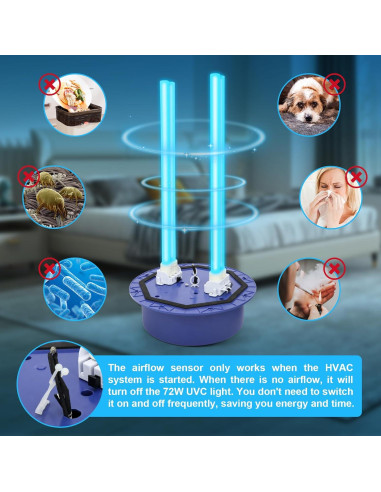 Purificador de Aire UVC Feeligivin 72W con Sensor HVAC 48cm