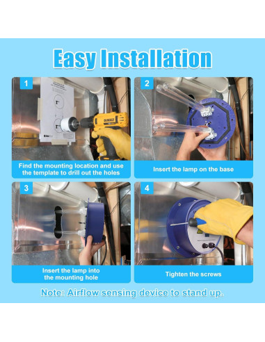 Purificador de Aire UVC Feeligivin 72W con Sensor HVAC 48cm