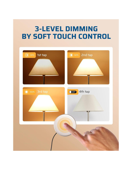 Regulador Táctil DEWENWILS 2 Paquete Negro 3 Niveles Regulador Táctil DEWENWILS 2 Paquete Negro 3 Niveles