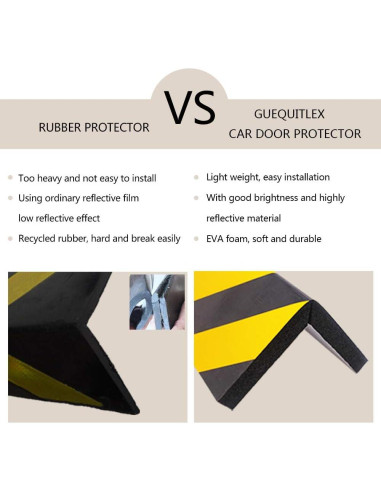 Protector de Pared de Garaje GUEQUITLEX Amarillo 2 Piezas