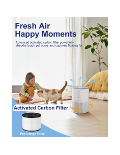 Purificador de Aire HEPA 3-en-1 AMEGAT Airfresh-300 Negro 2