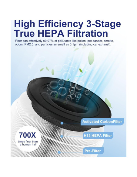 Purificador de Aire HEPA 3-en-1 AMEGAT Airfresh-300 Negro