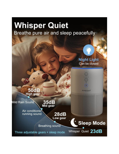 Purificador de Aire HEPA 3-en-1 AMEGAT Airfresh-300 Negro