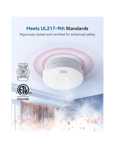 Detector de Humo SITERWELL GS525A, Batería 10 Años, Fotoeléctrico