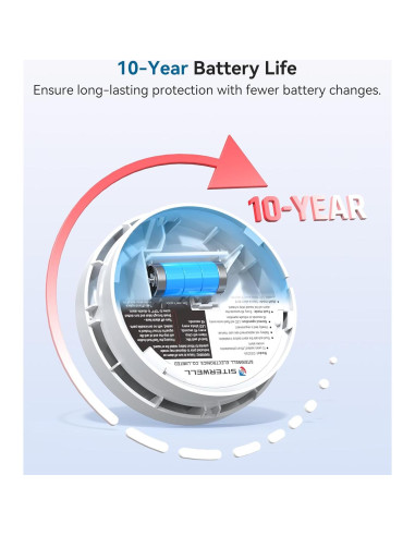 Detector de Humo SITERWELL GS525A, Batería 10 Años, Fotoeléctrico