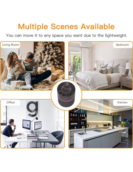 Purificador de aire MEGAWISE EPI-810 HEPA para hogar 20 m