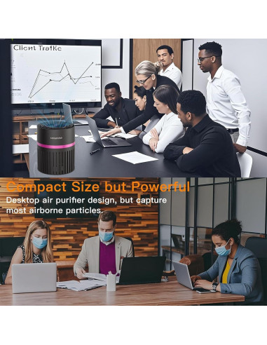 Purificador de aire MEGAWISE EPI-810 HEPA para hogar 20 m