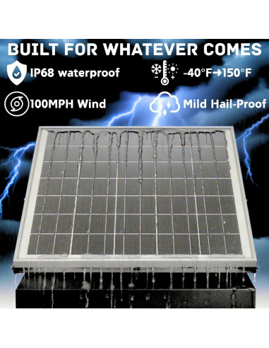 Ventilador Solar DC HOUSE 32W para Áticos y Garajes - 12.29kg