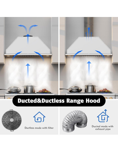Campana Extractora Empotrada IAMSII 30" Acero Inoxidable 900 CFM