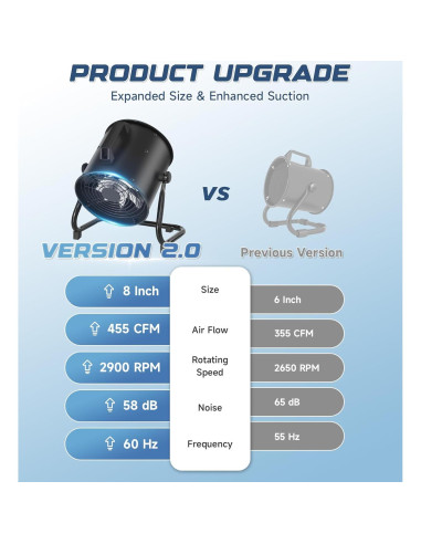 Campana Extractora Portátil YOZON 20 cm 455 CFM Ajustable