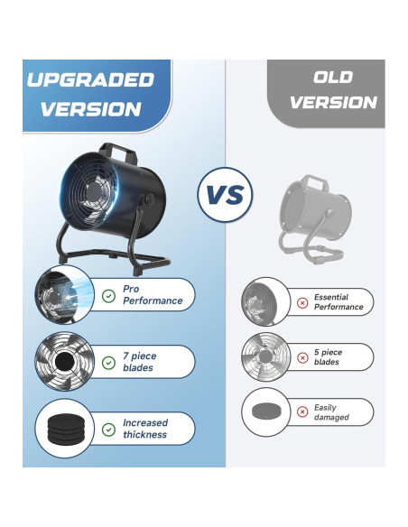 Campana Extractora Portátil YOZON 20 cm 455 CFM Ajustable