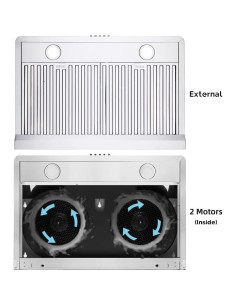 Campana Extractora Gelincare 76 cm Bajo Gabinete 700 CFM 2