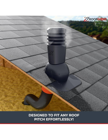 Ventilador de Escape Roofivent iVent ECO 6" Negro para Techo