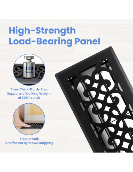 Registro de Piso Ventilación Howeall 4x10 cm Negro Mate