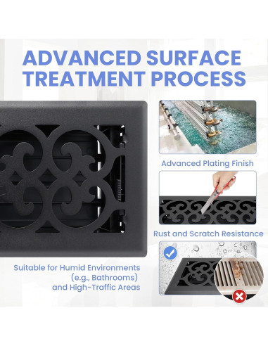 Registro de Piso Ventilación Howeall 4x10 cm Negro Mate