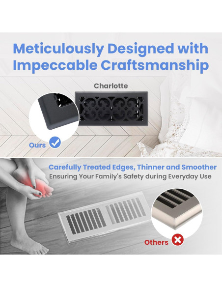 Registro de Piso Ventilación Howeall 4x10 cm Negro Mate