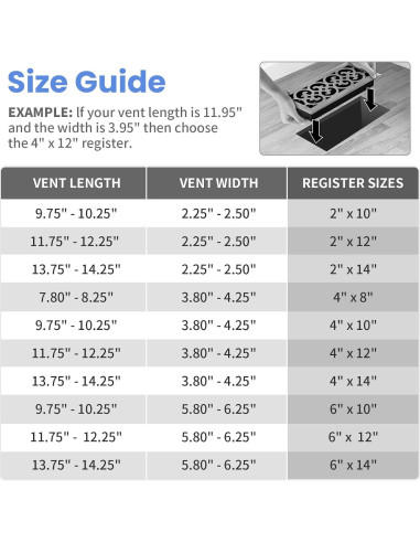 Registro de Piso Ventilación Howeall 4x10 cm Negro Mate