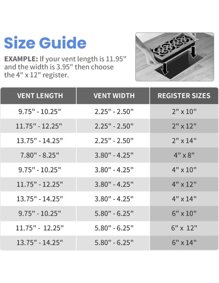 Registro de Piso Ventilación Howeall 4x10 cm Negro Mate