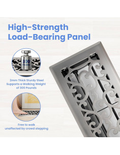 Registro de Piso 4x25 cm Howeall Níquel Satinado Savannah 2