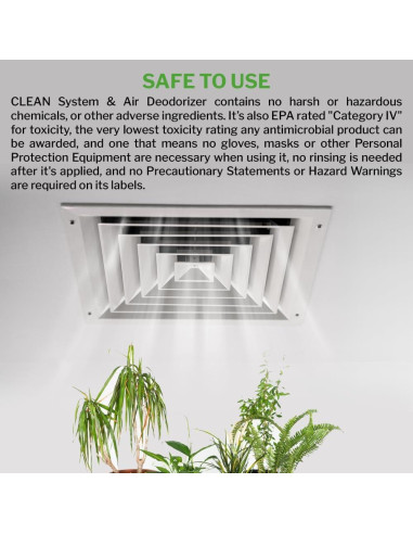 Desodorante de Aire HVAC PermaSafe PC-8H, 140g, Elimina Olores