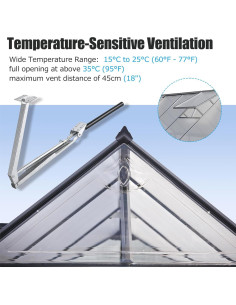 Abridor de Ventanas Automático CHANGE MOORE para Invernaderos 2
