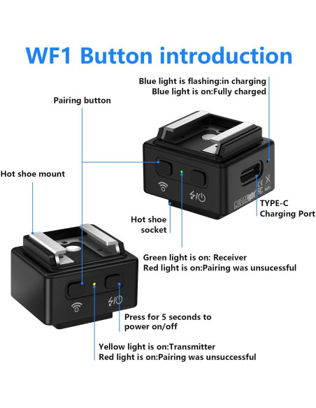 Disparador Inalámbrico MEDALight WF1 para Cámaras DSLR