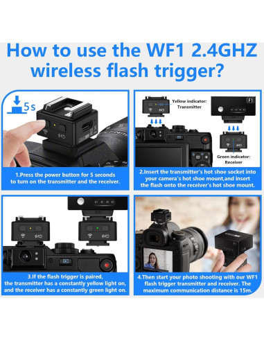 Disparador Inalámbrico MEDALight WF1 para Cámaras DSLR