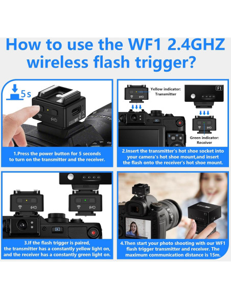 Disparador Inalámbrico MEDALight WF1 para Cámaras DSLR