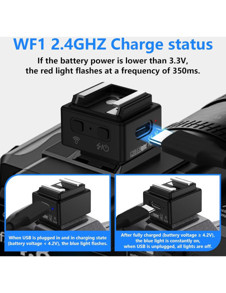 Disparador Inalámbrico MEDALight WF1 para Cámaras DSLR