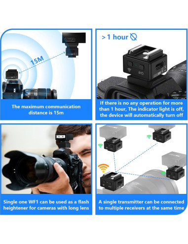 Disparador Inalámbrico MEDALight WF1 para Cámaras DSLR