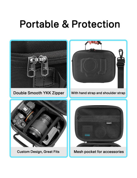 Funda Dura RAIACE para Cámara Sony Alpha 7 II III IV - Negro