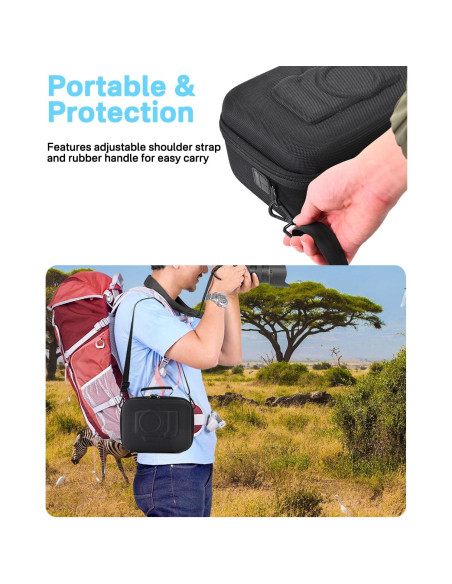 Funda Dura RAIACE para Cámara Sony Alpha 7 II III IV - Negro