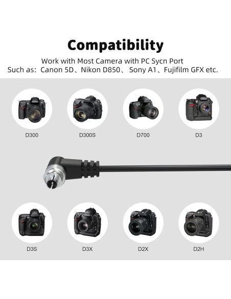 Cable de Disparador de Flash PC Sync 6.35mm Sqrmekoko