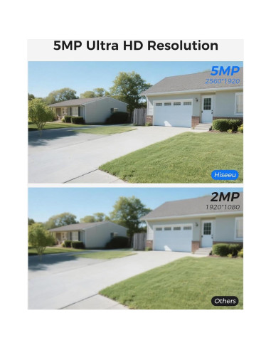 Sistema de Cámara de Seguridad Hiseeu 4K 16CH 1TB 5MP