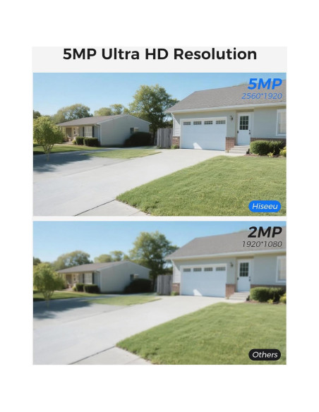 Sistema de Cámara de Seguridad Hiseeu 4K 16CH 1TB 5MP