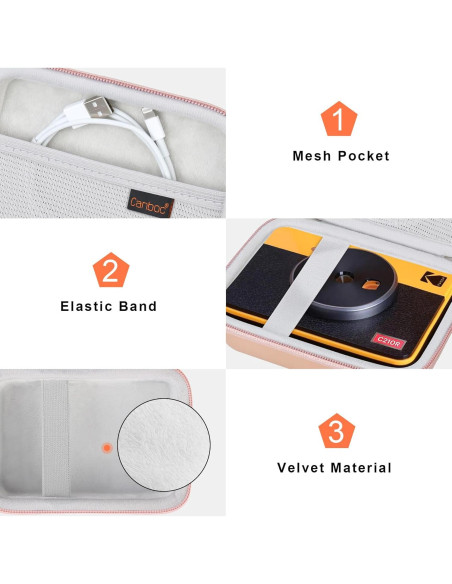 Funda Canboc para Impresora Kodak Mini 2 Retro 4PASS Oro Rosa