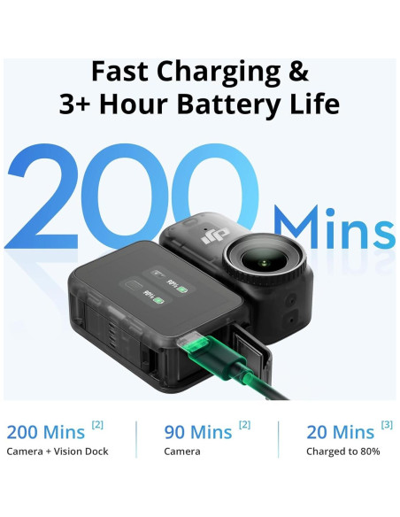 Cámara de Vlogging DJI Osmo Nano 4K 128GB - Sensor 1/1.3"