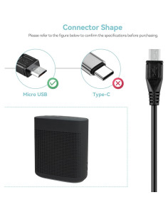 Cargador USB 2.0 SLLEA 1.8M para Cámara Polaroid Cube 2