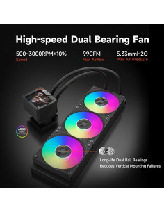 Enfriador de CPU AIO PCCOOLER CPS GT360 ARGB 360mm Negro 2