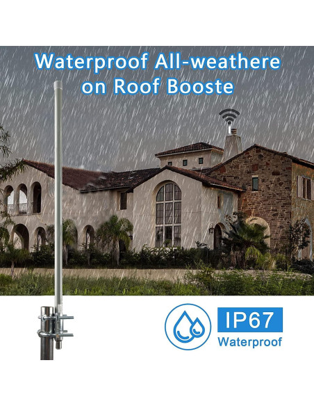 Antena Omnidireccional Qifan 10dBi 0.9m con Cable SMA 5m