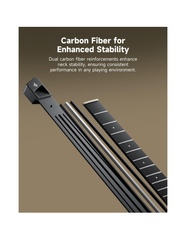 Guitarra Clásica Eléctrica Donner HUSH C Nylon 6 Cuerdas - Negro