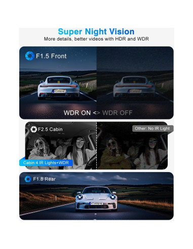 Cámara Dash 4K Fiteye FT-VD004 con GPS y WiFi, 3 Canales